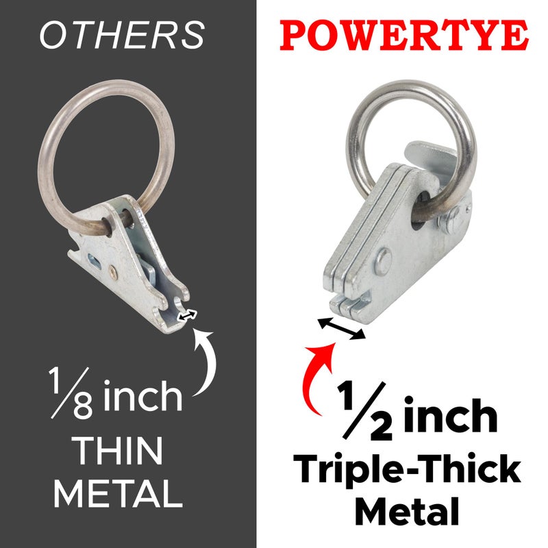 PowerTye E-Track O-Ring Fittings - Heavy-Duty 1.5in Diameter O-Ring - 2,000 lb Working Load Limit / 6,000 lb. Breaking Strength - 6-Pack - Image 3